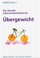 Beate Heseker, Helmut Heseker - Die aktuelle Lebensmitteltabelle bei Übergewicht