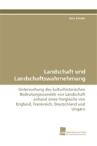Dóra Drexler - Landschaft und Landschaftswahrnehmung