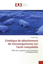 Magali Demilly, Demilly-M - Cinetique de detachement de