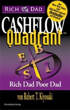 Robert T Kiyosaki, Robert T. Kiyosaki - Cashflow Quadrant