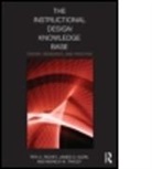 James D Klein, James D. Klein, James D. (Arizona State University Klein, Klein James D., Rita C Richey, Rita C. Richey... - Instructional Design Knowledge Base