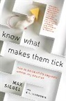 G F Lichtenberg, G.F. Lichtenberg, Max Siegel, Max/ Lichtenberg Siegel, Siegel Max - Know What Makes Them Tick