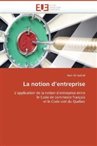 Hani Al naddaf, Al Naddaf Hani, Hani Al Naddaf - La notion d'entreprise