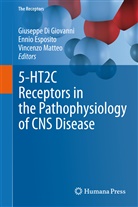 Giuseppe Di Giovanni, Vincenzo Di Matteo, Enni Esposito, Ennio Esposito, Vincenzo Matteo - 5-HT2C Receptors in the Pathophysiology of CNS Disease