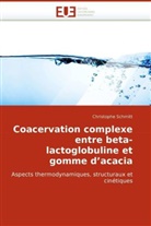 Christophe Schmitt, Schmitt-C - Coacervation complexe entre beta