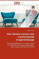 Mélanie Ciussi, Ciussi-M - Des reseaux sociaux aux
