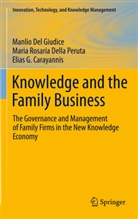Ca, Elias G Carayannis, Elias G. Carayannis, Manilo Del Giudice, Manli Del Giudice, Manlio Del Giudice... - Knowledge and the Family Business