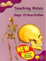 Thelma Miles Page - Fireflies Non-Fiction - Stage 10: Oxford Reading Tree: Level 10: Fireflies: Teaching Notes