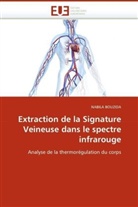 Nabila Bouzida, Bouzida-N - Extraction de la signature