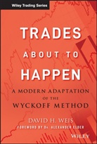 David H Weis, David H. Weis, DH Weis, WEIS DAVID H - Trades About to Happen