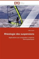 Gilles Ausias, Ausias-G - Rheologie des suspensions