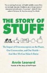 CONRAD, Leonar, Leonard, Annie Leonard - The Story of Stuff