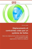 Merzouk Ouyed, Ouyed-M - Deplacements et contraintes crees