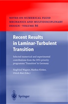 Marku Kloker, Markus Kloker, Apl. Prof. Dr. -Ing. Ulrich Rist, Ulrich Rist, Siegfried Wagner - Recent Results in Laminar-Turbulent Transition