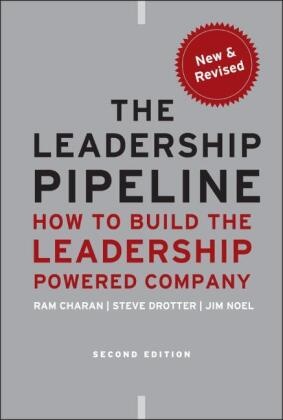 R Charan, Ram Charan, Ram (Formerly Harvard Business School and the Kellogg School of Business at Northwestern University) Charan, Ram Drotter Charan, Stephen Drotter, Stephen (Drotter Human Resources Drotter... - Leadership Pipeline - How to Build the Leadership Powered Company