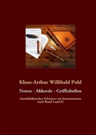 Klaus-Arthur Willibald Pohl - Noten - Akkorde - Grifftabellen