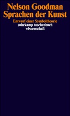 Nelson Goodman - Sprachen der Kunst