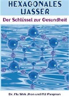 Mu S. Jhon, Mu Shi Jhon, Mu Shik Jhon, Mu Shik (Dr. Jhon, Mu Shik (Dr.) Jhon, Mu Shik Jhon... - Hexagonales Wasser