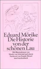 Eduard Mörike, Moritz Schwind, Moritz von Schwind - Die Historie von der schönen Lau