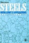 R. C. Hudd, Roger Hudd, Roger (British Steel - Manager of Product Metallurgy Department Hudd, Llewellyn, D. T. Llewellyn, D.T. Llewellyn... - Steels