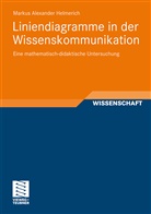 Markus Helmerich, Markus A. Helmerich - Liniendiagramme in der Wissenskommunikation