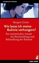 Margret Gröne - Wie lasse ich meine Bulimie verhungern?