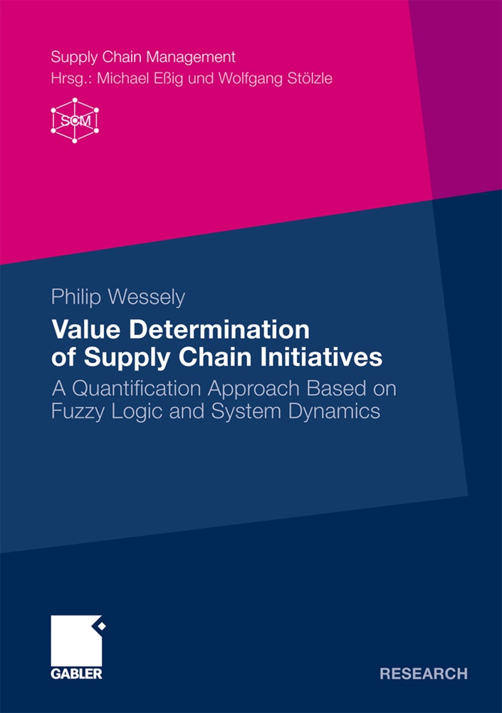 Philip Wessely - Value Determination of Supply Chain Initiatives - A Quantification Approach Based on Fuzzy Logic and System Dynamics