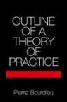 Pierre Bourdieu, Pierre (Ecole des Hautes Etudes en Sciences Sociales Bourdieu, Bourdieu Pierre, Meyer Fortes - Outline of a Theory of Practice