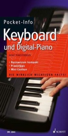 Hugo Pinksterboer - Keyboard und Digital-Piano