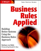 Barbara von Halle, von Halle, HALLE BARBARA VON, Von Halle, Barbara von Halle - Business Rules Applied