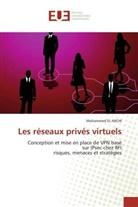 Mohammed El Archi, Mohammed El Archi, El archi-m - Les reseaux prives virtuels