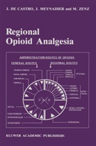 J. de Castro, de Castro, J de Castro, J. De Castro, J. Decastro, Meynadier... - Regional Opioid Analgesia