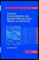Hill, D Hill, David Hill, David (Rocket Medical Plc Hill, Julia Hill, Hill David - Design Engineering of Biomaterials for Medical Devices