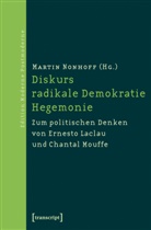 Marti Nonhoff, Martin Nonhoff - Diskurs - radikale Demokratie - Hegemonie