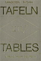 I. S. Gradstein, I. M. Ryshik - Summen-, Produkt- und Integraltafeln, 2 Bde.. Tables of Series, Products and Integrals, 2 Vols.
