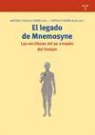 Antonio Castillo, Antonio . . . [et al. ] Castillo - Legado de Mnemosyne : las escrituras del yo a través del tiempo