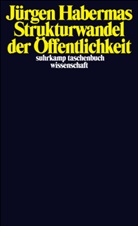 Jürgen Habermas - Strukturwandel der Öffentlichkeit