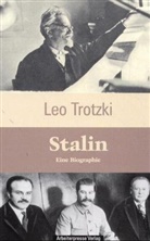 Leo Trotzki - Stalin