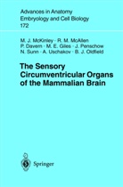 Pamel Davern, Pamela Davern, Pamela J. Davern, Michelle E. Giles, Robin McAllen, Robin M McAllen... - The Sensory Circumventricular Organs of the Mammalian Brain