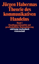 Jürgen Habermas - Theorie des kommunikativen Handelns