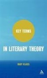 Mary Klages - Key Terms in Literary Theory