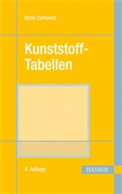 Bodo Carlowitz - Kunststoff-Tabellen