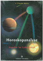 Jean Cl. Weiss, Jean Claude Weiss - Horoskopanalyse - 2: Aspekte im Geburtsbild