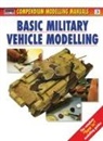 Rodrigo Hernandez Cabos, Jerry Scutts, Jerry Scutts - Basic Military Vehicle Modelling