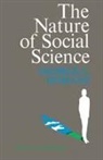 George Caspar, George C Homans, George C. Homans - Nature of Social Science