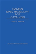 John Stencel - Raman Spectroscopy For Catalysis
