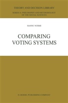H. Nurmi, Hannu Nurmi - Comparing Voting Systems