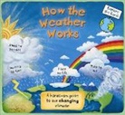 Christiane Dorion, Beverley Young, Beverley (ILT)/ Dorion Young, Beverley Young - How the Weather Works