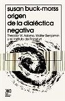 Susan Buck-Morss - El Origen de La Dialectica Negativa