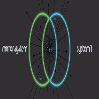 System 7 & Mirror System - N + X